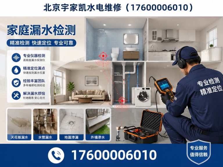 西城区北京电缆维修展示图